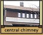Features of Prairie School Architecture: Central chimney